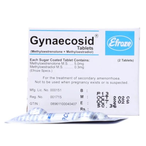 Gynaecosid tablets in Pakistan